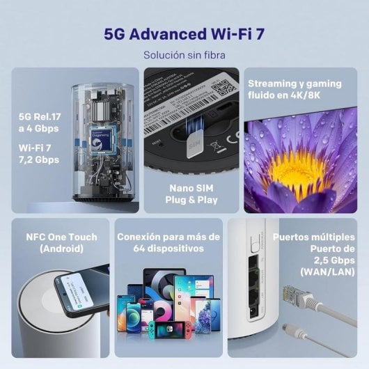 Router Strong 5G BE7200 Wi-Fi 7 7,2Gbps Ranura SIM NFC One Touch Ethernet 2,5Gbps
