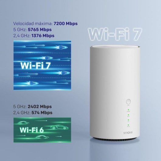 Router Strong 5G BE7200 Wi-Fi 7 7,2Gbps Ranura SIM NFC One Touch Ethernet 2,5Gbps