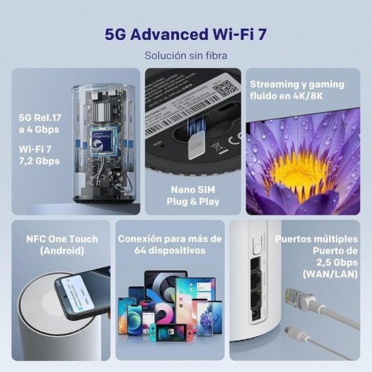 Router Strong BE7200 5G Wi-Fi 7 7,2Gbps NFC Ethernet 2,5Gbps