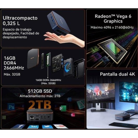 Mini PC Blackview MP20 AMD Ryzen 3 3300U 16GB 512GB SSD Vega 6 Windows 11 Pro WiFi5