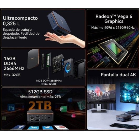 Blackview MP20 AMD Ryzen 3 3300U 16GB 512GB SSD Radeon Vega 6 Windows 11 Pro WiFi5