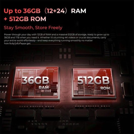 Oukitel WP210 36GB 512GB 6.7" 120Hz 5G Dual SIM Batería 8800mAh Android 15 Rojo