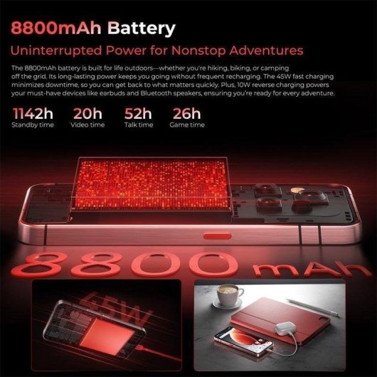 Oukitel WP210 5G 12GB 512GB 6.7" Cinzento