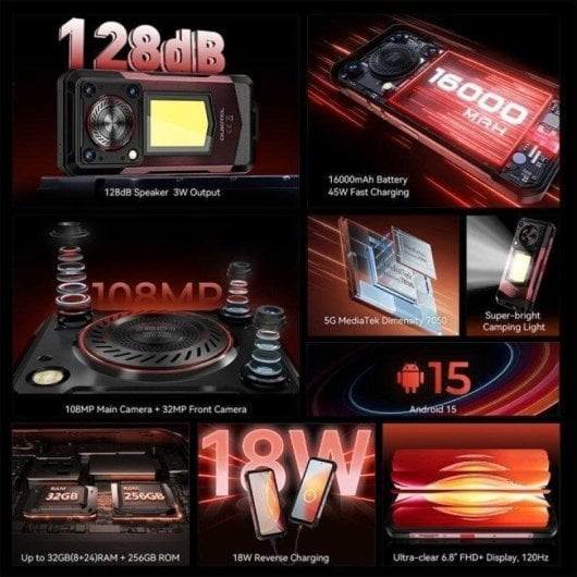 Oukitel WP56 5G 12GB 6.8" 512GB Preto Câmara traseira