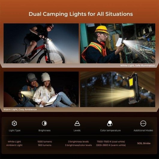 Oukitel WP58 Pro 5G 8GB 512GB 6.7" Schwarz