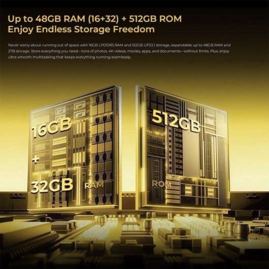 Oukitel WP60 5G 12GB 512GB 7.2" Orange