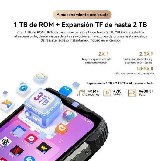 Blackview Xplore 2 Satellite 5G 16GB 1TB 6.73" Naranja
