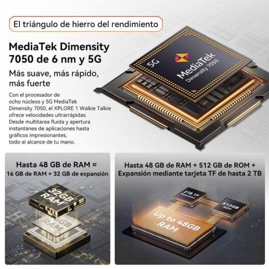 Blackview Xplore 1 Walkie Talkie 36GB 256GB 6.78" FHD+ 120Hz 5G Dual SIM Batería 20000mAh Android 15 Negro