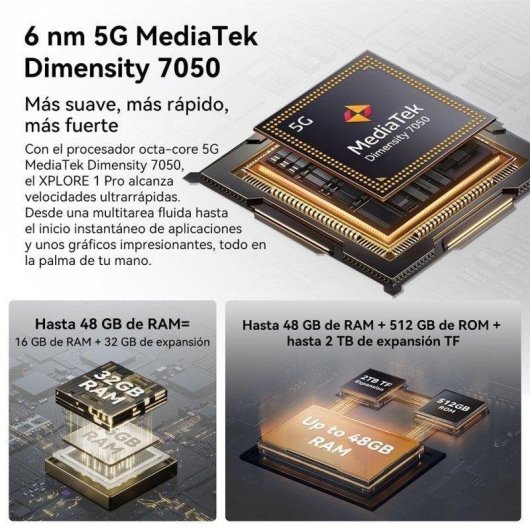 Blackview Xplore 1 Pro 5G 16GB 6.78" 512GB Preto Dual SIM