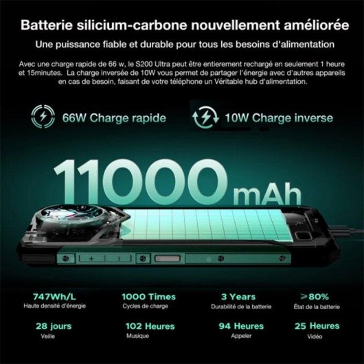 Doogee S200 Ultra 48GB 1TB 6.72" FHD+ 120Hz 5G Dual SIM Batería 11000mAh NFC Android 15 Negro