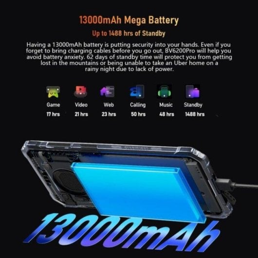 Blackview BV6200 Pro 6 Go 128 Go 6.56" HD+ 4G Dual SIM NFC Batterie 13000mAh Android 13 Orange