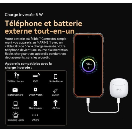 OSCAL Marine 1 4 Go 128 Go 6,56" IPS 90Hz 4G Double SIM NFC Batterie 5100mAh Android 15 Noir