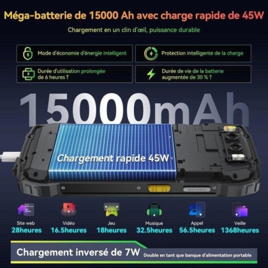 Blackview BV7300 4G 6GB 256GB 6.67" Schwarz