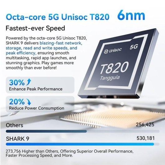 Blackview Shark 9 8GB 256GB 6.67" HD+ 90Hz 5G Dual SIM Batería 5000mAh NFC Android 14 Azul