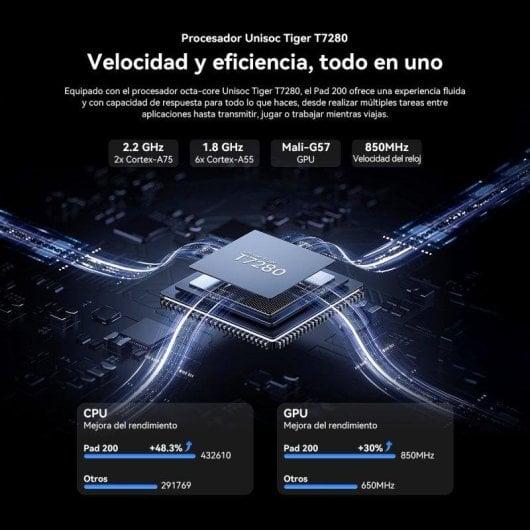 Tablet OSCAL Pad 200 13.4" 256GB 4G LTE 8300mAh Android 16 Blu con accessori