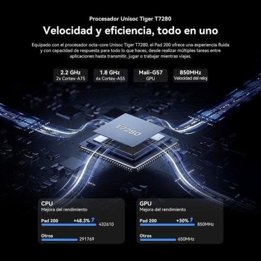 Tablet OSCAL Pad 200 4G LTE 13,4" 24GB 128GB Cinzento com Teclado