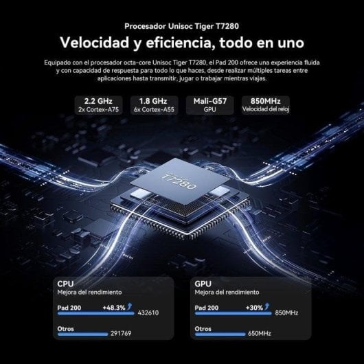 Tablet OSCAL Pad 200 13,4" 128GB 4G LTE 8300mAh Android 16 Gris avec clavier