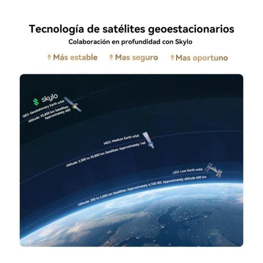 Blackview Xplore 2 Satellite 16GB 1TB 6,8" AMOLED 120Hz 5G Dual SIM Satélite GEO 20000mAh 120W IP69K Android Negro