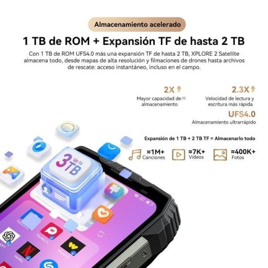 Blackview Xplore 2 Satellite 16GB 1TB 6,8" AMOLED 120Hz 5G Dual SIM Satélite GEO 20000mAh 120W IP69K Android Negro