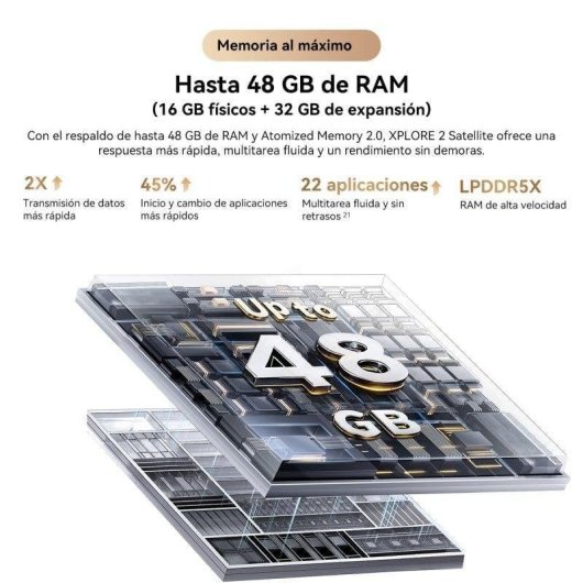 Blackview Xplore 2 Satellite 5G 16GB 1TB 6.8" Noir