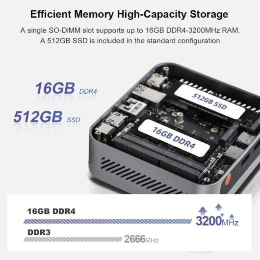 Mini PC Ninkear M7 AMD Ryzen 5 7430U 16GB 512GB SSD Radeon Windows 11 Pro Ultra Leise