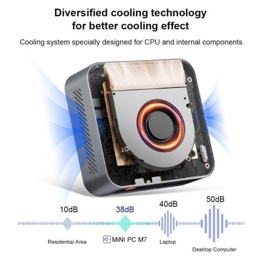 Ninkear M7 AMD Ryzen 5 7430U 16GB 512GB SSD Windows 11 Pro Ultra Compact