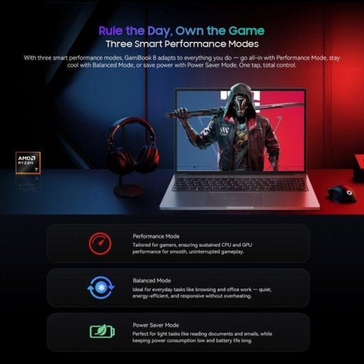 Blackview Gamibook 8 Gaming Laptop 16" AMD Ryzen 7 7735HS 16GB 512GB W11 Pro + Pantalla Portátil