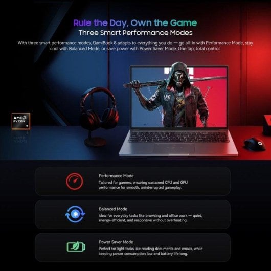 Blackview Gamibook 8 Gaming Laptop 16" AMD Ryzen 7 7735HS 32GB 1TB W11 Pro + Pantalla Portátil Dual