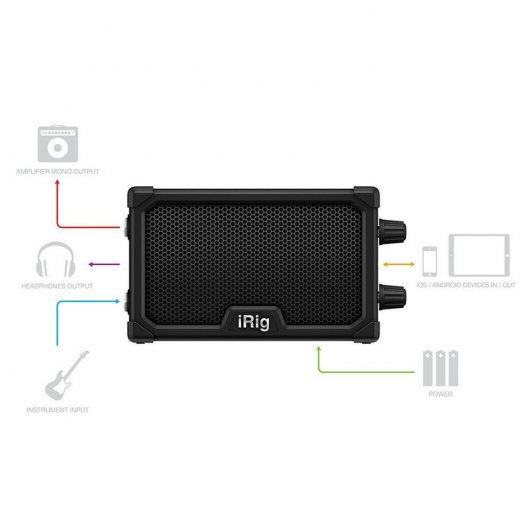 Ik Multimedia iRig Nano Amp Micro Amplificador
