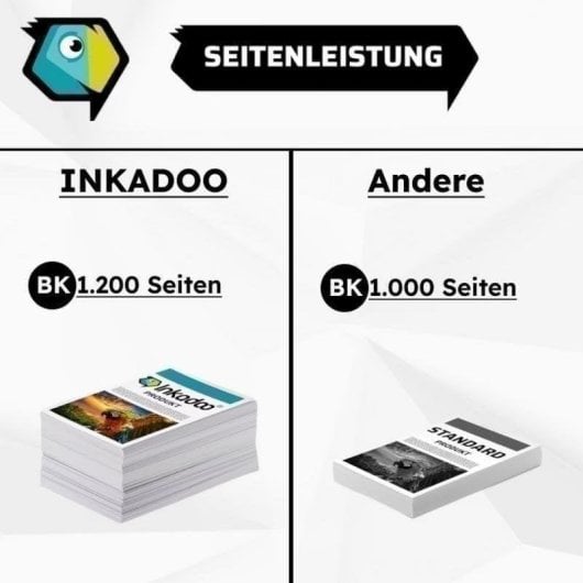 Cartouche d’encre HP 62XL Noir Haute Capacité Pigment 12 ml 600 pages