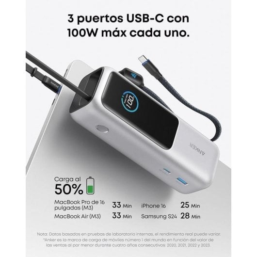 Batería externa Anker A1695H41 25000 mAh 165 W recarga ultrarrápida Plata