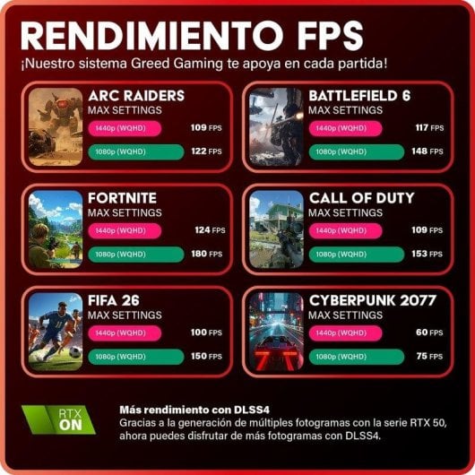 GREED MKM Power AMD Ryzen 5 7500F 32GB 1TB SSD RTX 5070 Ti Windows 11 Pro WiFi