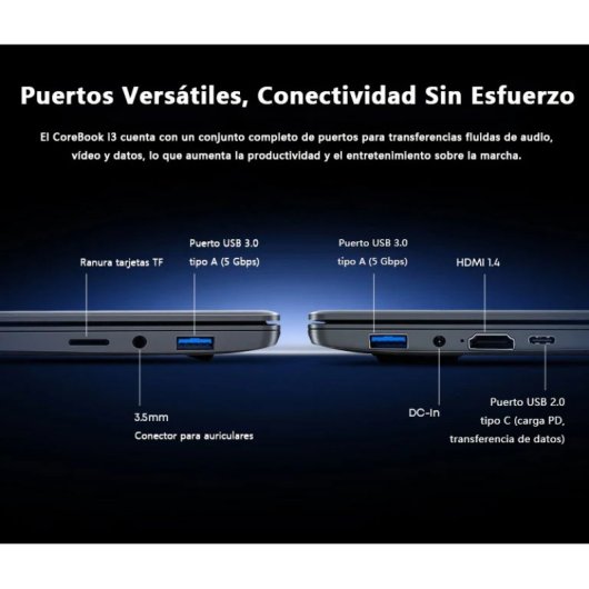 Portátil Chuwi Corebook 14" Intel Core i3-10100Y 8 GB 256 GB SSD Gráficos Integrados Windows 11
