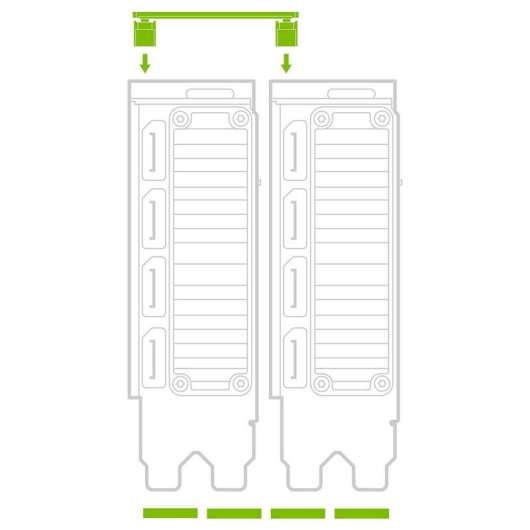 PNY NVLink 2-Slot Bridge für NVIDIA RTX A6000/A5500/A5000/A4500/A100 Multi-GPU