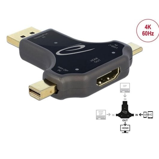 Adattatore Delock 64060 3-in-1 USB-C/DP/miniDP a HDMI 4K 60Hz Nero