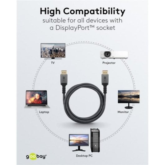 Câble DisplayPort Goobay 75686 3 m 2.1 80 Gbps UHD 16K HDR