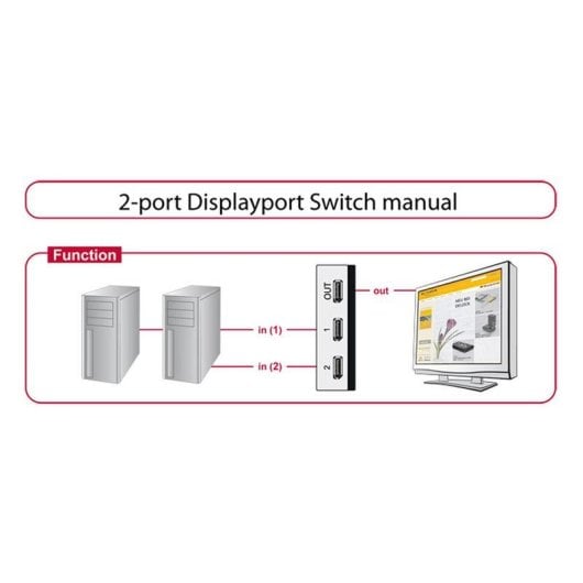 Switch video DeLock 87668 DisplayPort 3 porte 2560x1440 Nero Grigio