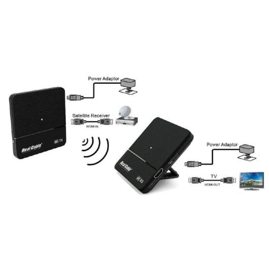 Émetteur récepteur HDMI sans fil Real Cable HDWL11-4K 4K UHD HDR 3D