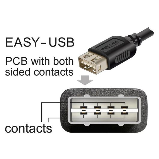 Cabo USB DeLock 81536 USB-C a USB-A 2.0 1 m Preto