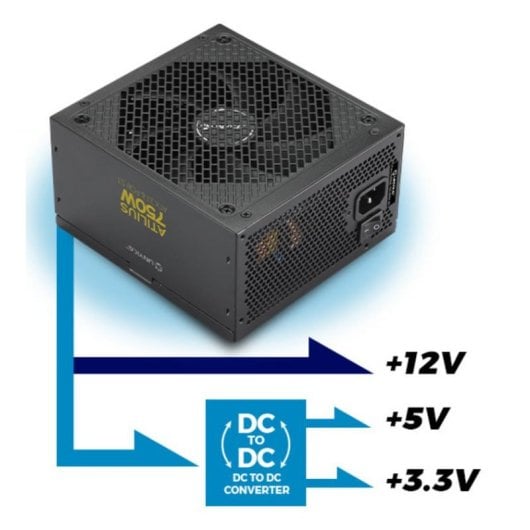 Fuente de Alimentación UNYKAch ATILIUS 3.1 750W Gold Full Modular ventilador silencioso