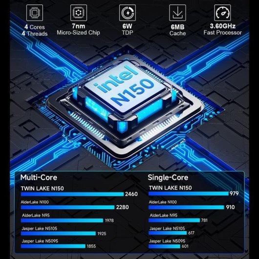 GMKtec G3 Plus Intel N150 8GB 256GB SSD Windows 11 Pro Wi-Fi 6 Mini PC