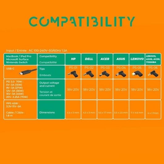 Chargeur universel Advance PD-N70U 70W USB-C GaN Compact 6 embouts