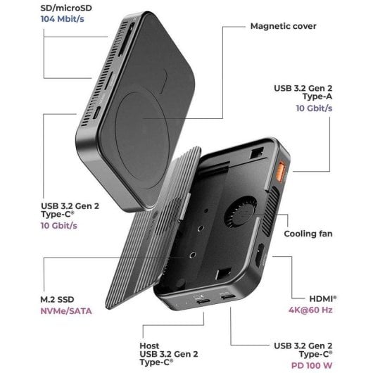 Base de conexão ICY BOX IB-DK4071M-CU31 SSD M.2 SATA/NVMe USB-C HDMI 4K Leitor Cartão