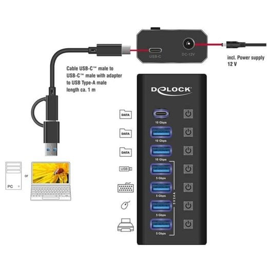 Hub DeLock 7 porte USB 10 Gbps modello 64326 in metallo con alimentazione AC