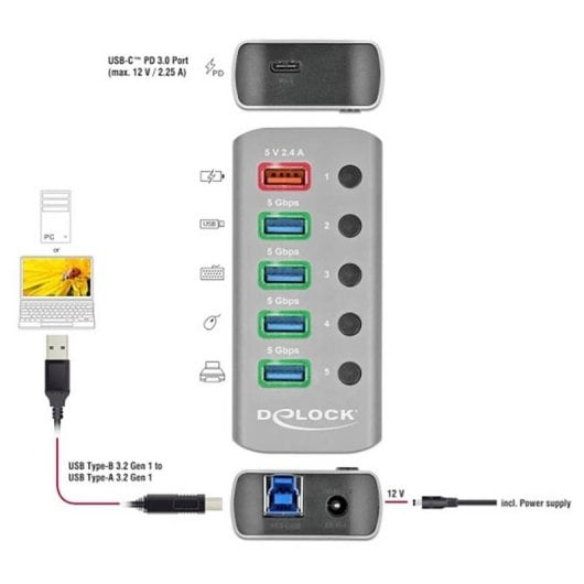 Hub DeLock 6 porte USB 5 Gbps modello 63263 con alimentazione, PD e switch