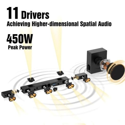 Barra de sonido Hiwill A512 Bluetooth 450W Dolby Atmos mit Subwoofer 6.5" und Surround-Lautsprecher