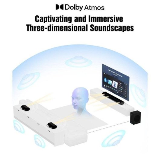 Barra de Som Hiwill A51 5.1 380W Bluetooth Subwoofer Surround Dolby Atmos Preta