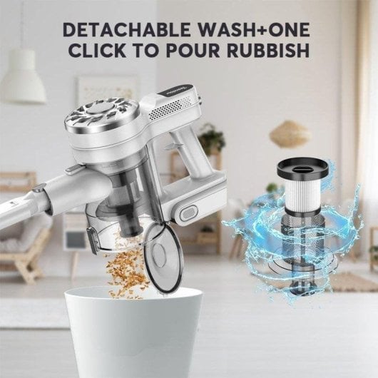 Aspirador sem Fio Teendow V08 Pro 250W 35min 25000Pa Ultraleve Animais Acessórios