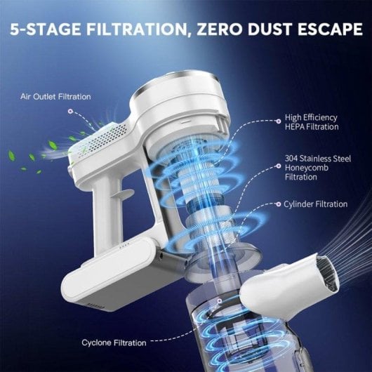 Stielstaubsauger Teendow V08 Pro 0,25kW Kabellos Weiß