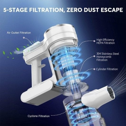 Aspirador sem Fio Teendow V08 Pro 250W 35min 25000Pa Ultraleve Animais Acessórios